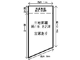 大阪府大阪市都島区大東町1丁目
