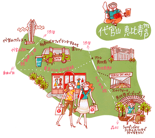 代官山・恵比寿map