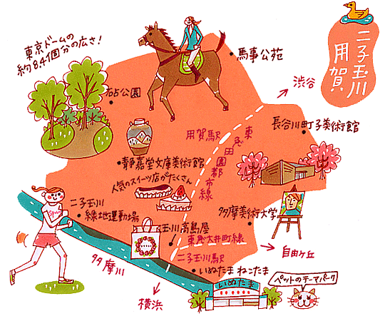 二子玉川･用賀map